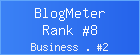 Blogmeter.Top