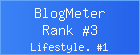 Blogmeter.Top